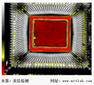 Ezpay科技检测